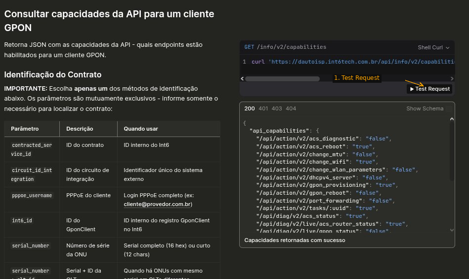 Scalar Select Api Version Consultar capacidades da API | Wiki Int6 Tech