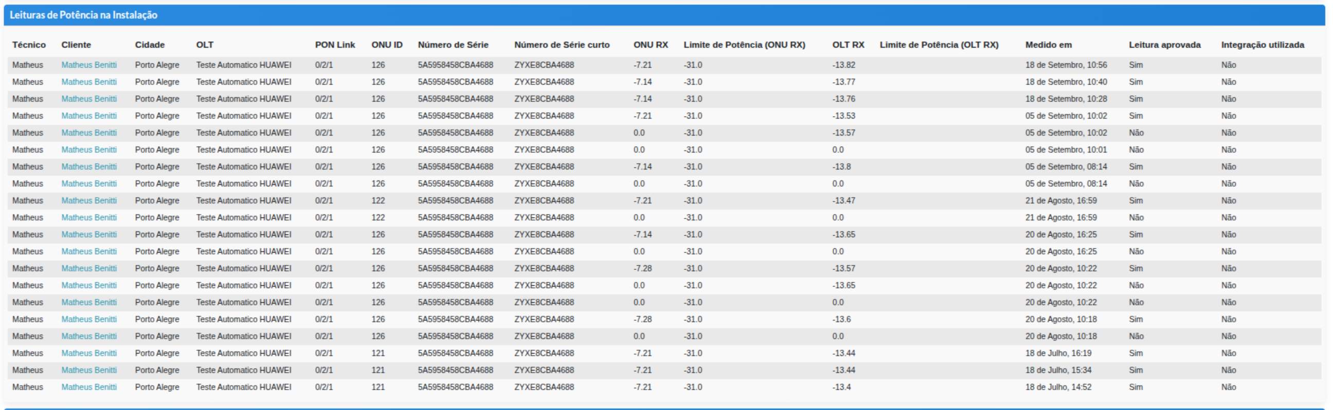 Installation Power Readings Screen