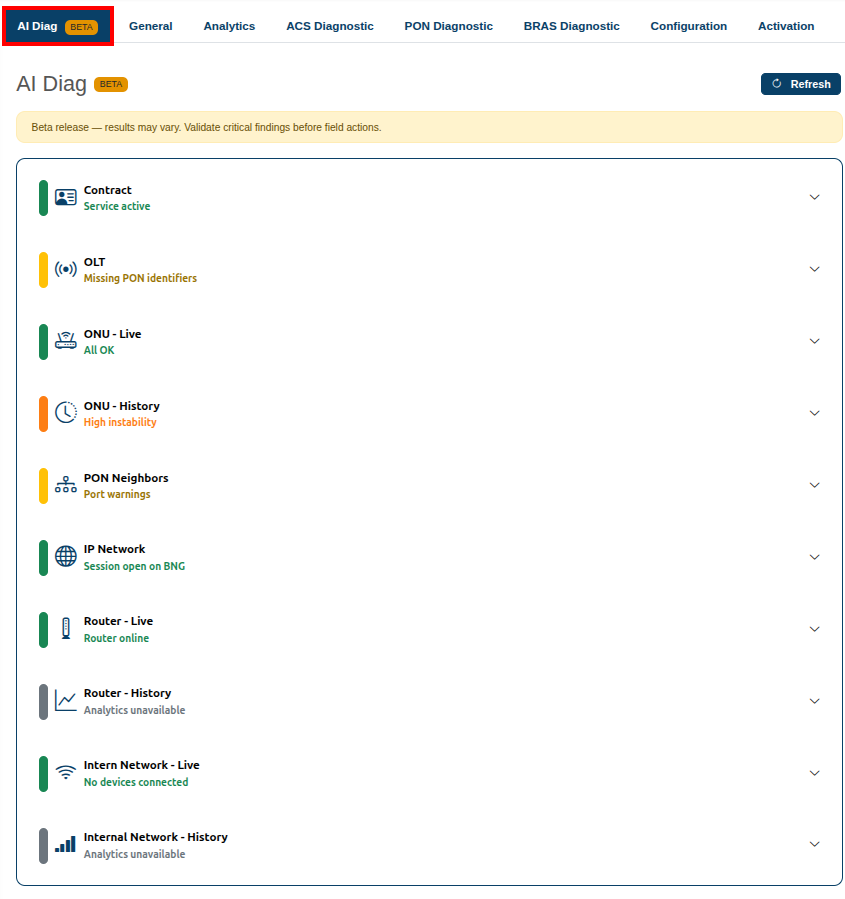 AI Diag Beta tab showing the diagnostic pipeline