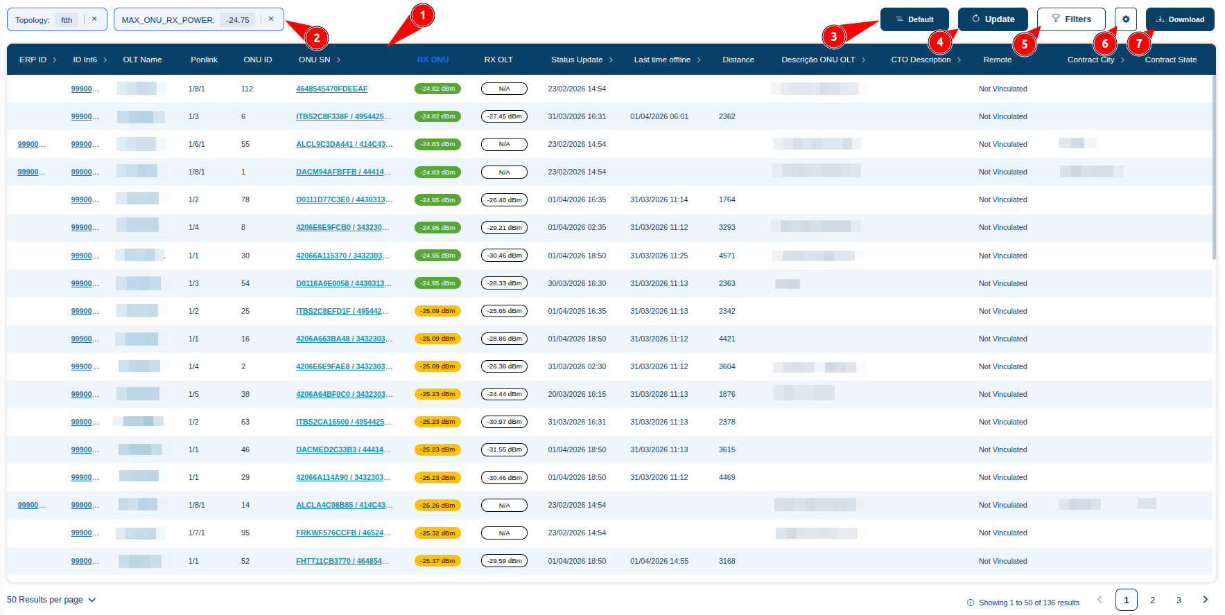 ONUs Diagnostics screen showing results, active filters, saved filter controls, update, filter selection, configuration, and CSV download.