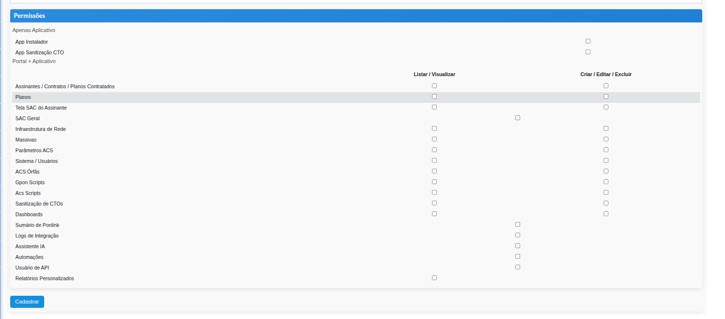 User Permissions