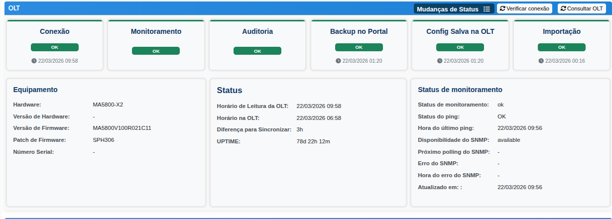 olt_geral.png