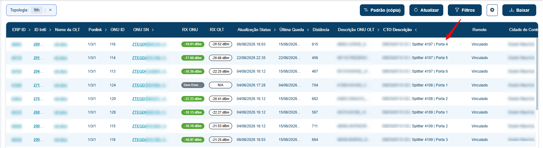 Tela do assinante, diagnóstico GPON