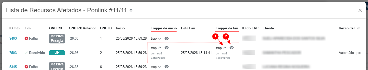 Tela do assinante, diagnóstico GPON