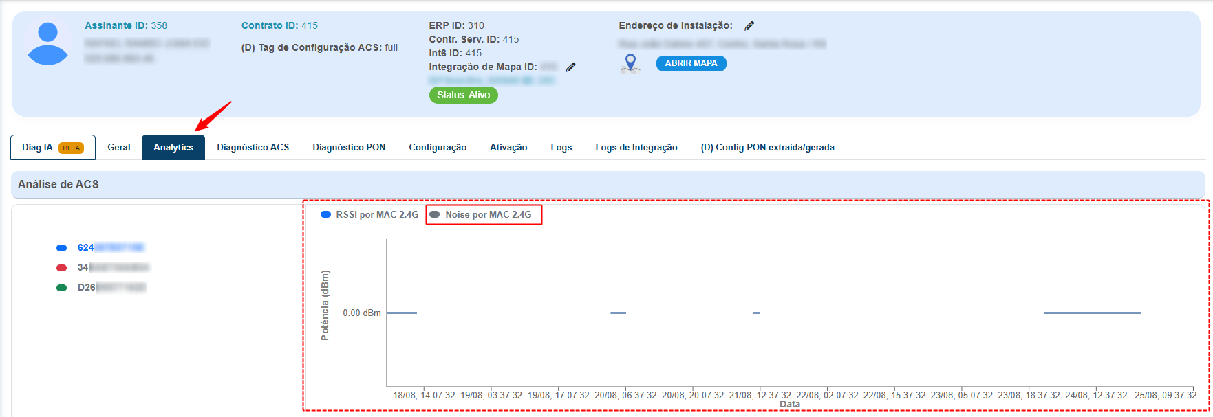 Tela do assinante, diagnóstico GPON